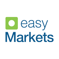 Easymarkets opinie: recenzja brokera forex